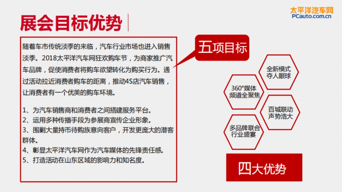 第四届PCauto狂欢购车节方案——经销商组_第8页
