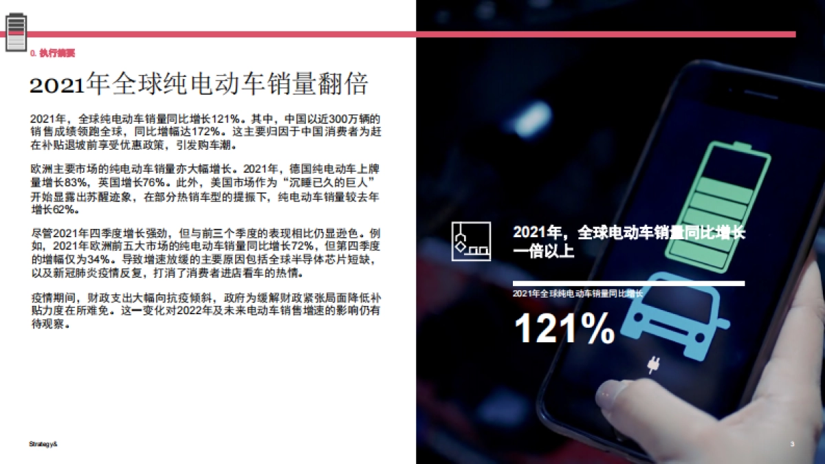 电动车销售评论（2021年年度回顾）-普华永道-26页_第3页