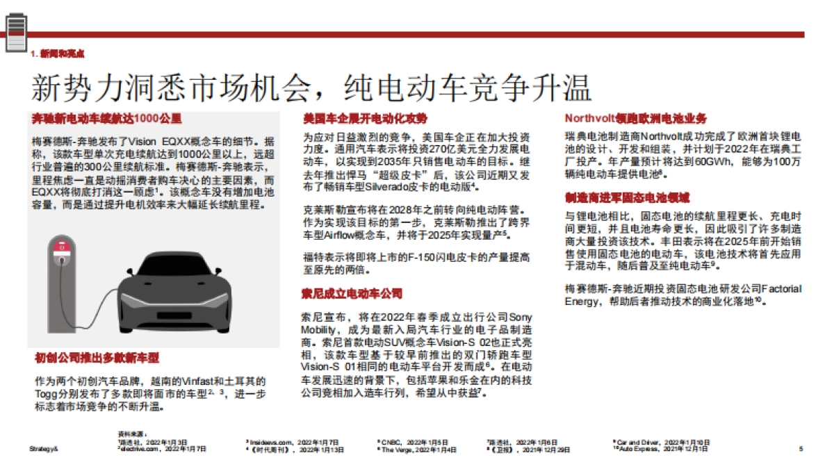 电动车销售评论（2021年年度回顾）-普华永道-26页_第5页