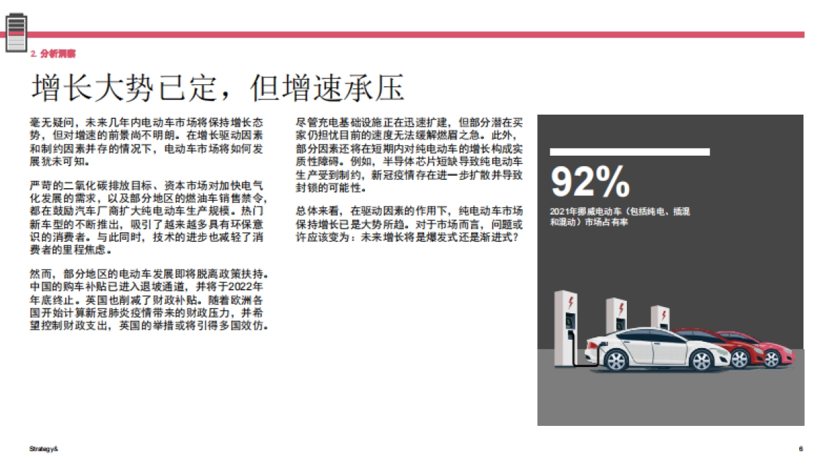 电动车销售评论（2021年年度回顾）-普华永道-26页_第6页