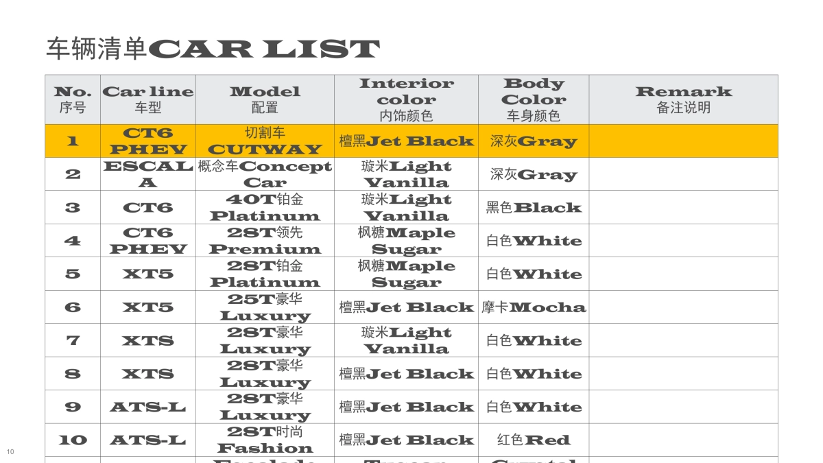 （汽车）凯迪拉克上海车展豪华馆方案(会展布置)_第10页