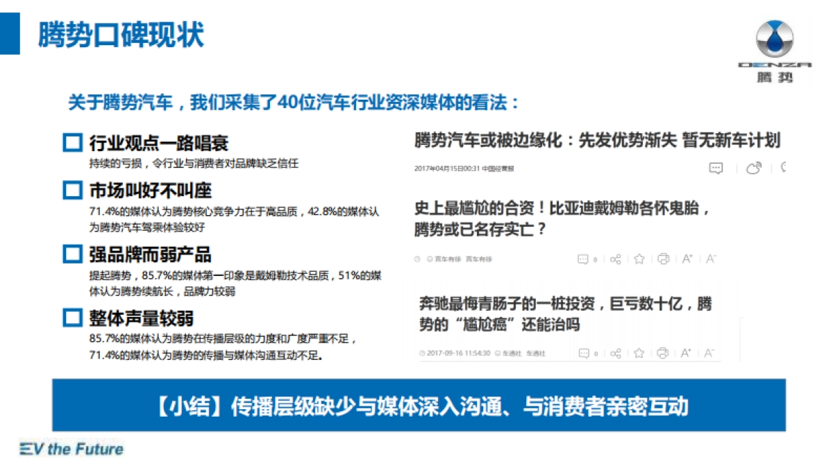 【迪思呈递】腾势汽车广州车展专项传播策划案_第5页