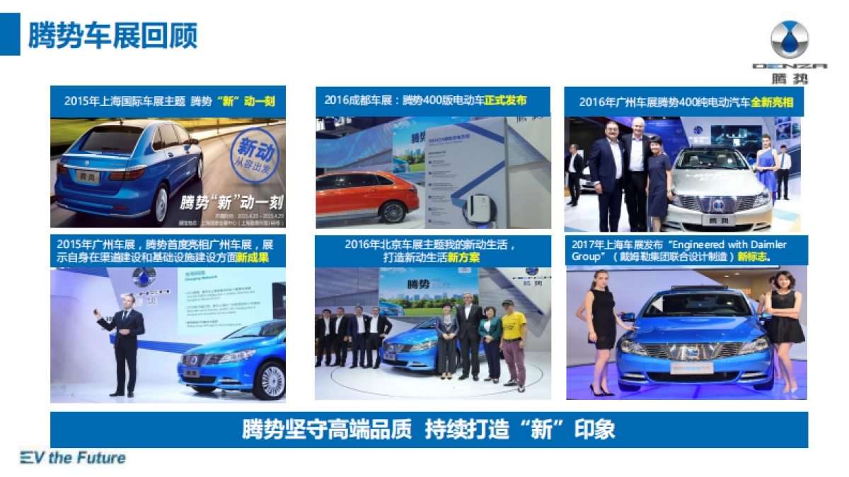 【迪思呈递】腾势汽车广州车展专项传播策划案_第6页