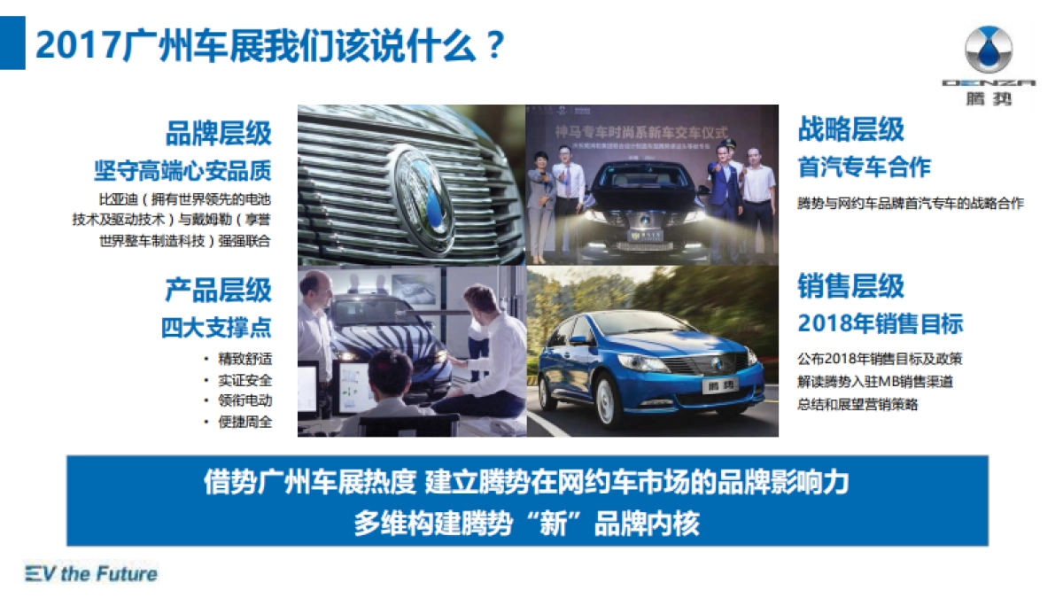 【迪思呈递】腾势汽车广州车展专项传播策划案_第7页