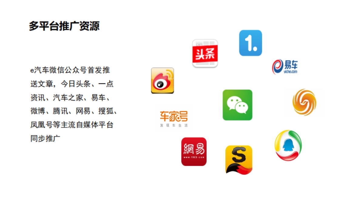 【金融界&e汽车】广汽传祺_e汽车_第8页