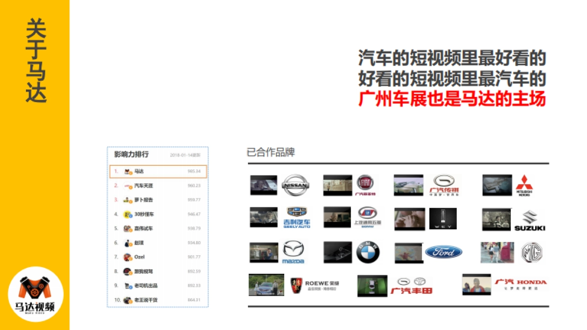 【马达视频】广州车展特别企划_第2页