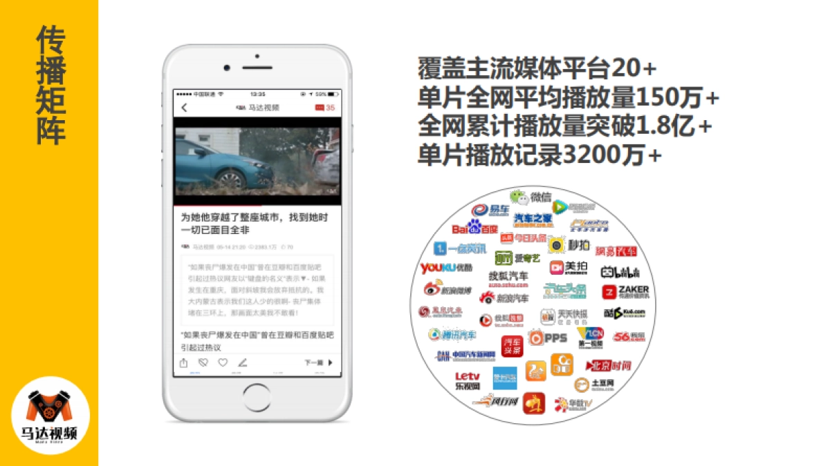 【马达视频】广州车展特别企划_第6页