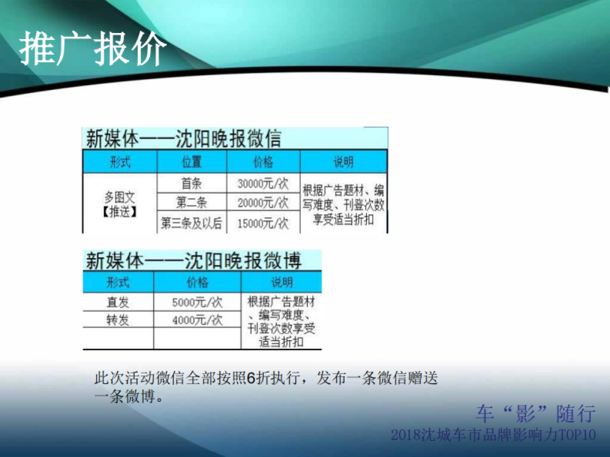 【沈阳晚报】车“影”随行_第8页