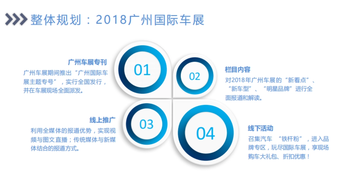 【羊城报网】汽车全媒体中心2018广州车展（报网）_第8页