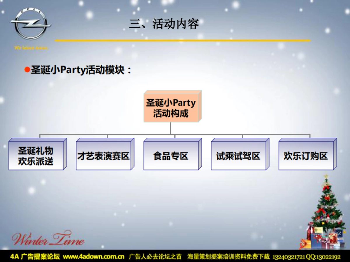 2011欧宝购车多欢喜 温馨圣诞小Party圣诞节活动方案-25P_第5页