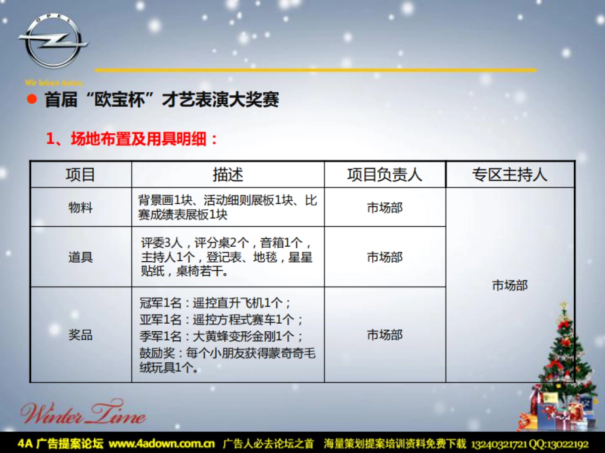 2011欧宝购车多欢喜 温馨圣诞小Party圣诞节活动方案-25P_第8页