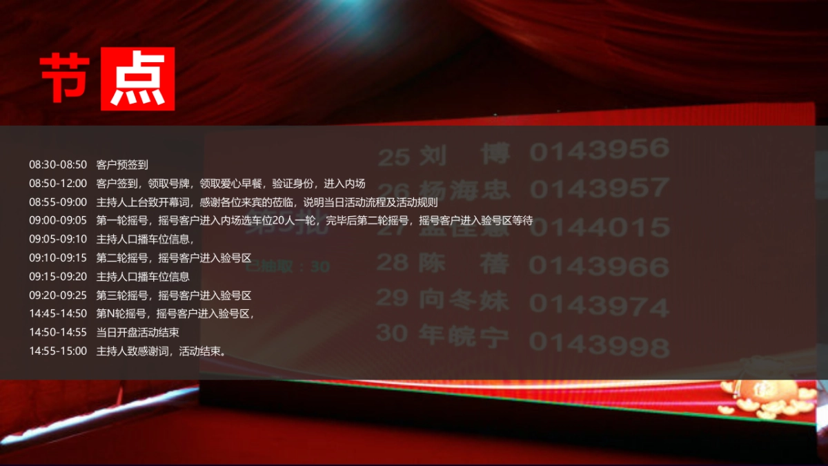 2017锦江国际花园车位盛大开盘活动方案_第6页