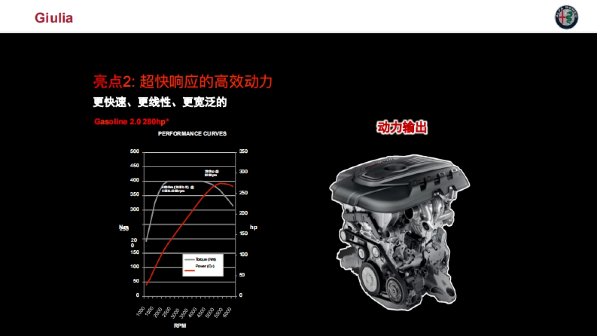 2018阿尔法罗密欧冰雪试驾方案_第10页