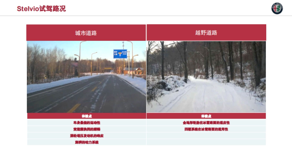 2018阿尔法罗密欧冰雪试驾方案_第5页