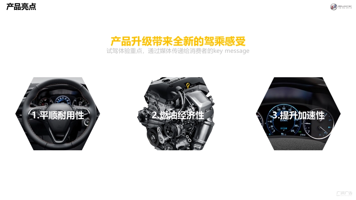 2019别克9速智能变速箱车型媒体试驾（越平凡 驭不凡主题）活动策划方案_第4页