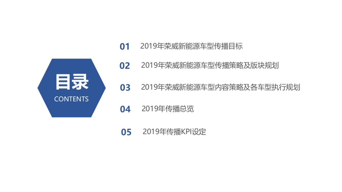 2019年上汽荣威新能源车型EPR传播年度规_第2页