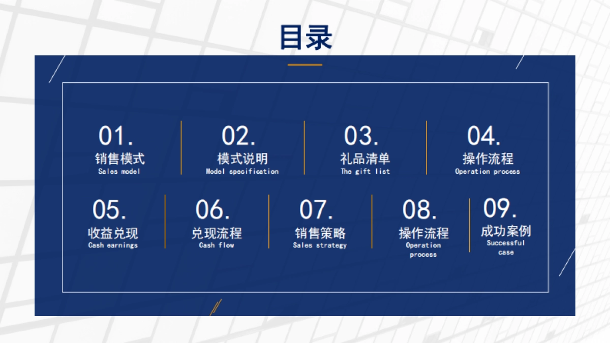 2019新双城车位去库存方案_第2页