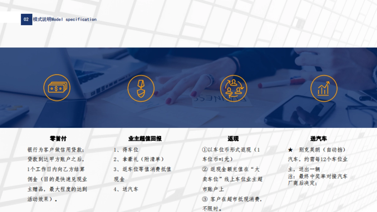 2019新双城车位去库存方案_第6页