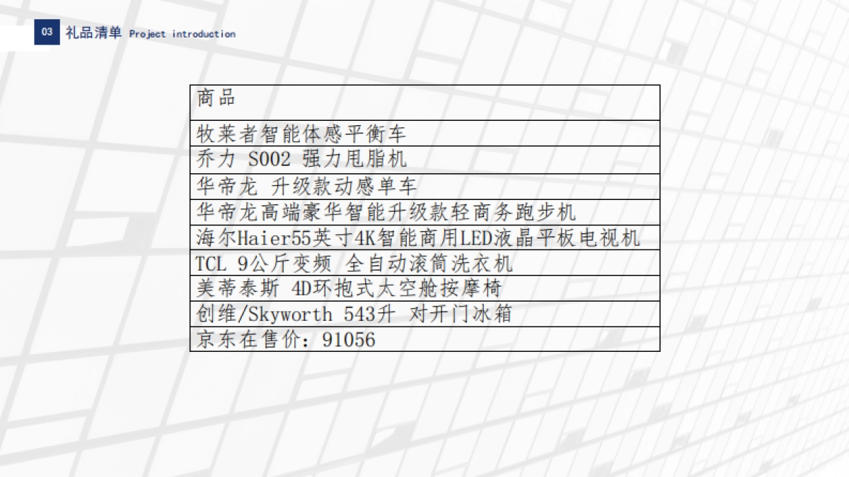 2019新双城车位去库存方案_第8页