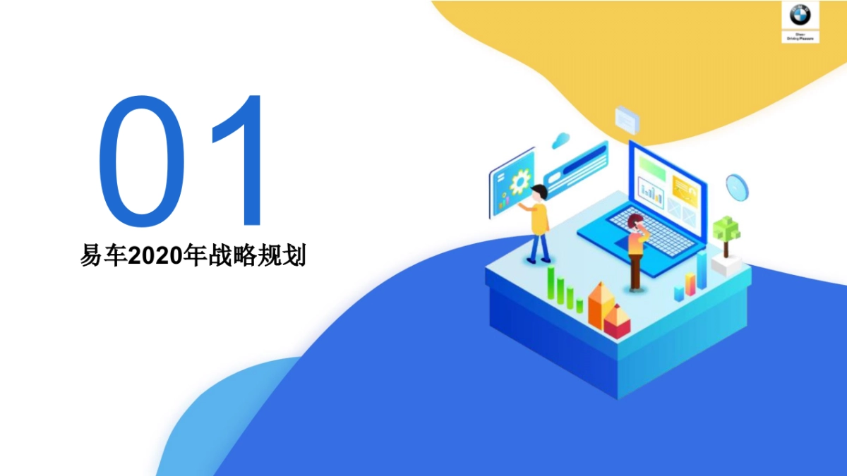 2020BMW品牌易车度策略沟通方案_第2页