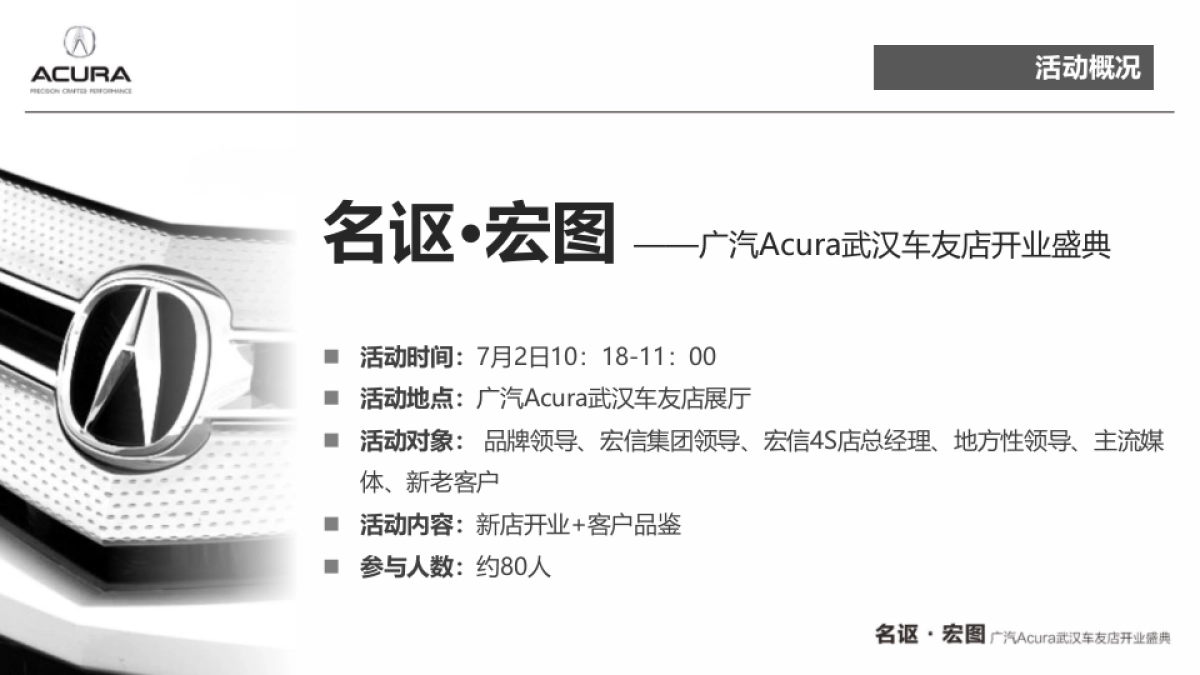 2020广汽汽车品牌友车友店开业盛典活动策划方案_第5页