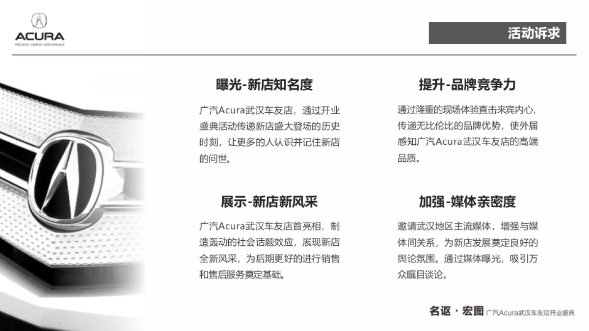 2020广汽汽车品牌友车友店开业盛典活动策划方案_第7页