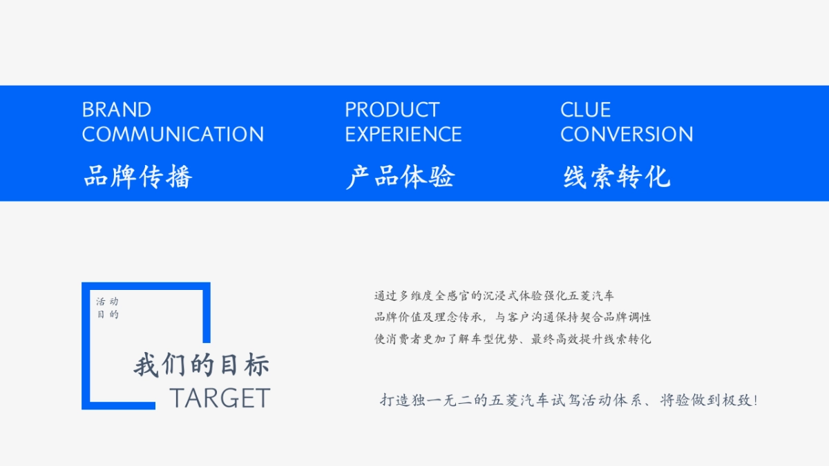 2020五菱牌试驾「多维空间探秘之旅主题」活动策划方案_第3页