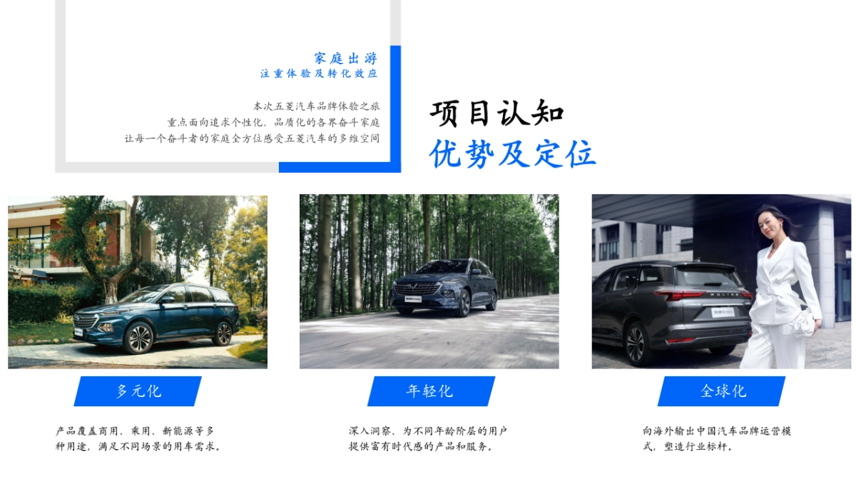 2020五菱牌试驾「多维空间探秘之旅主题」活动策划方案_第5页