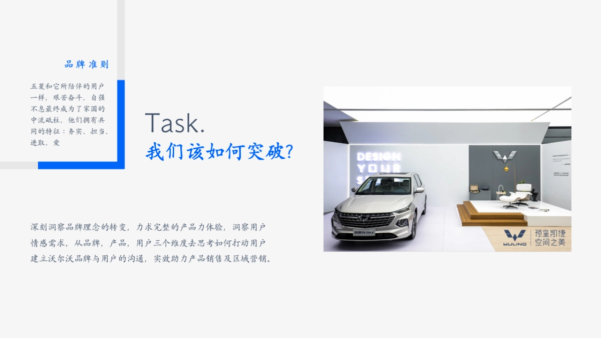 2020五菱牌试驾「多维空间探秘之旅主题」活动策划方案_第6页