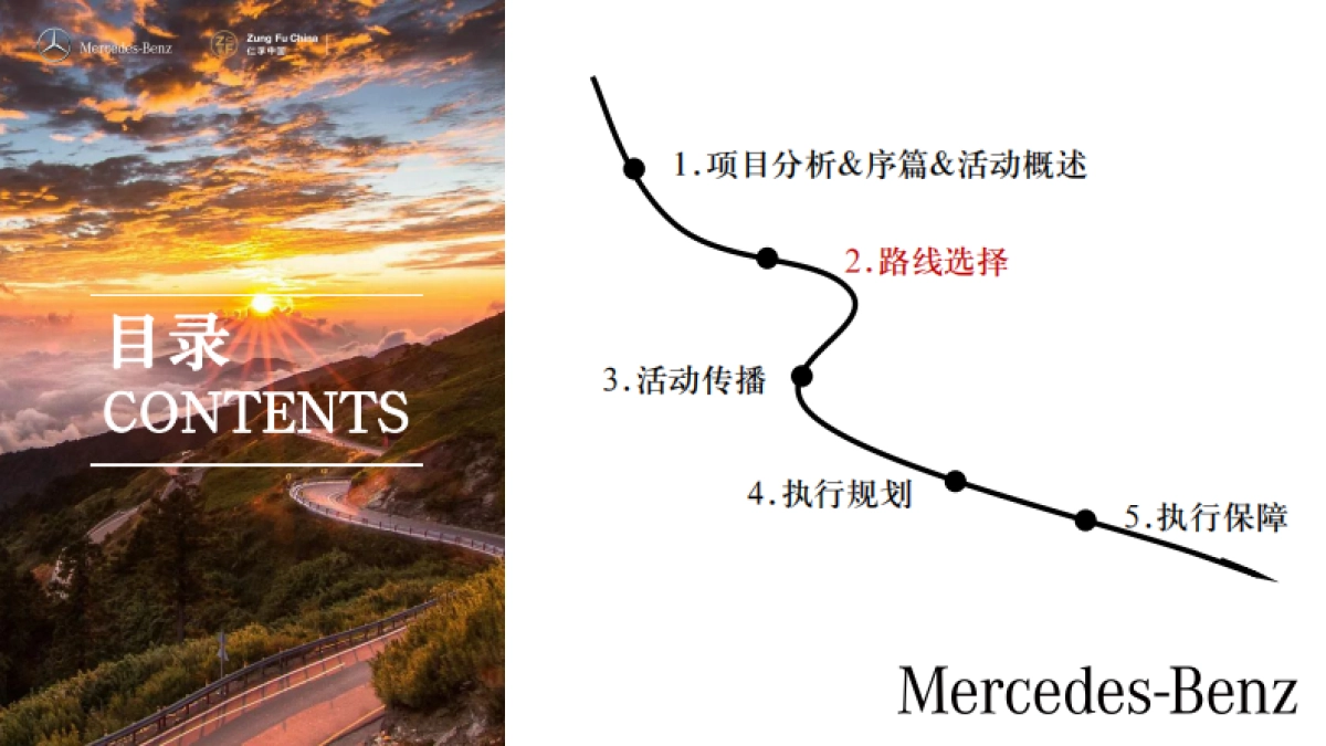 2021奔驰试驾「阅心路，心之旅主题」活动策划方案_第10页