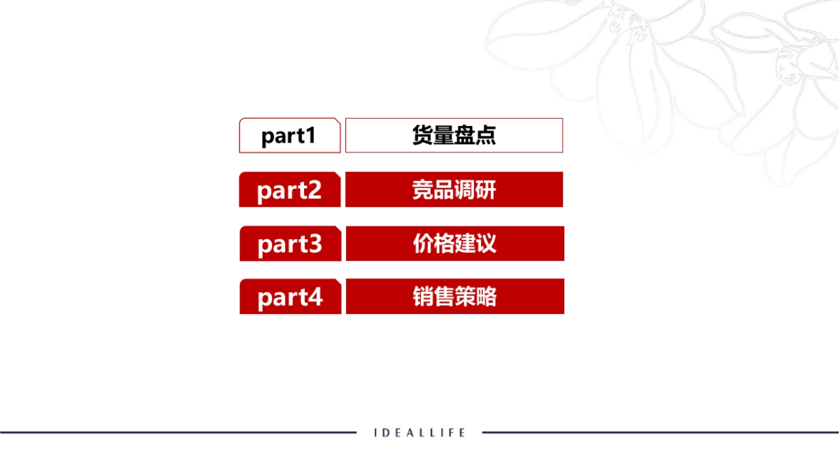 2021东御兰汀项目1期项目车位销售方案_第2页