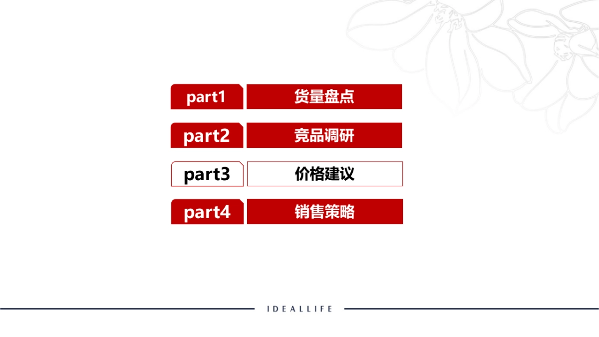 2021东御兰汀项目1期项目车位销售方案_第6页