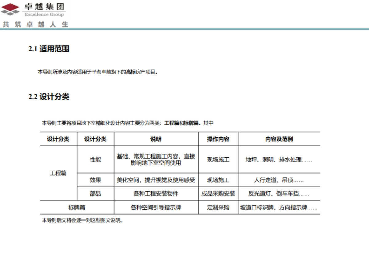 2021卓越地下车库设计说明工程设计标牌设计方案_第10页
