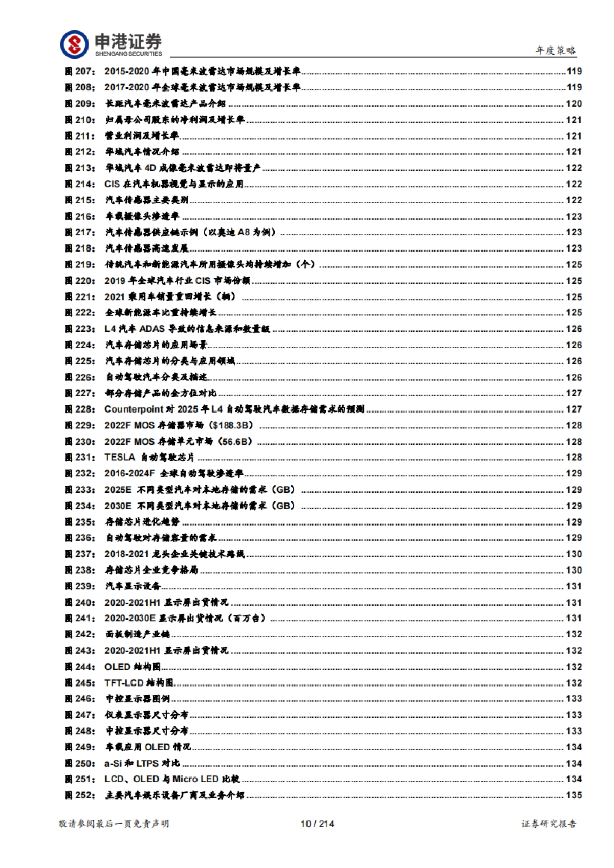 2022年核心展望篇：全面看好半导体芯片、消费电子、新能源车、军工、光伏风电、元宇宙六大科技赛道-申港证券_第10页