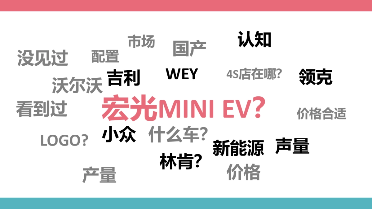 2022五菱宏光MINI EV仙女车友会合肥站暨年终客户答谢会_第5页