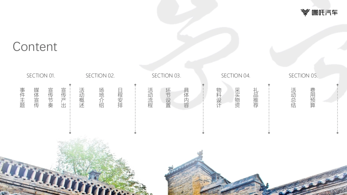 2023哪吒汽车晋蒙战区媒体试驾活动策划方案_第2页