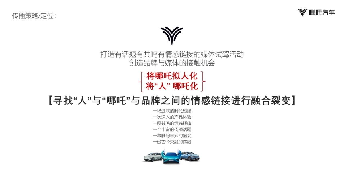 2023哪吒汽车晋蒙战区媒体试驾活动策划方案_第4页