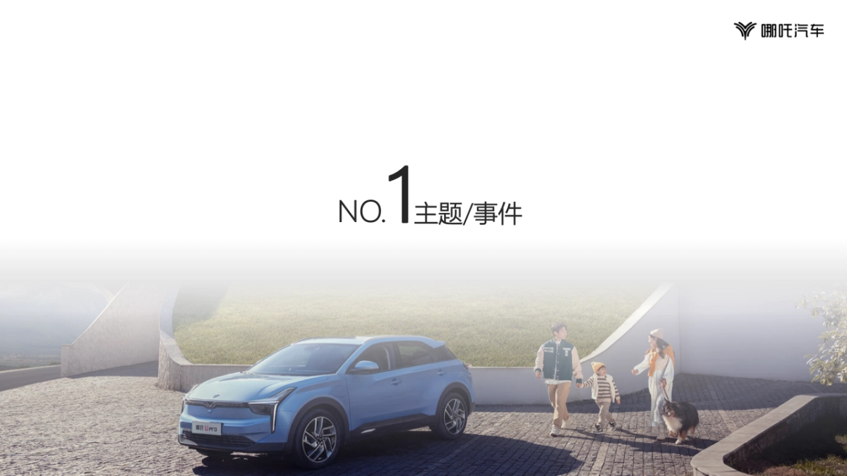 2023哪吒汽车晋蒙战区媒体试驾活动策划方案_第6页