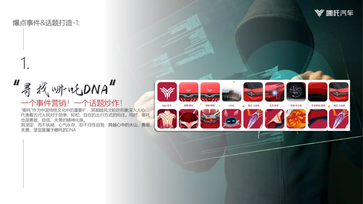 2023哪吒汽车晋蒙战区媒体试驾活动策划方案_第8页