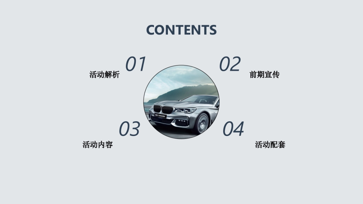 BMW7系车型赏鉴会(毕业版本)_第2页