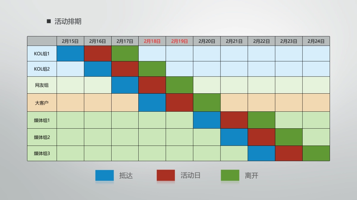 Denza腾势冰雪试驾方案_第6页