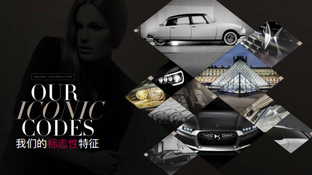 DS全系车升级全国媒体试驾会_第6页