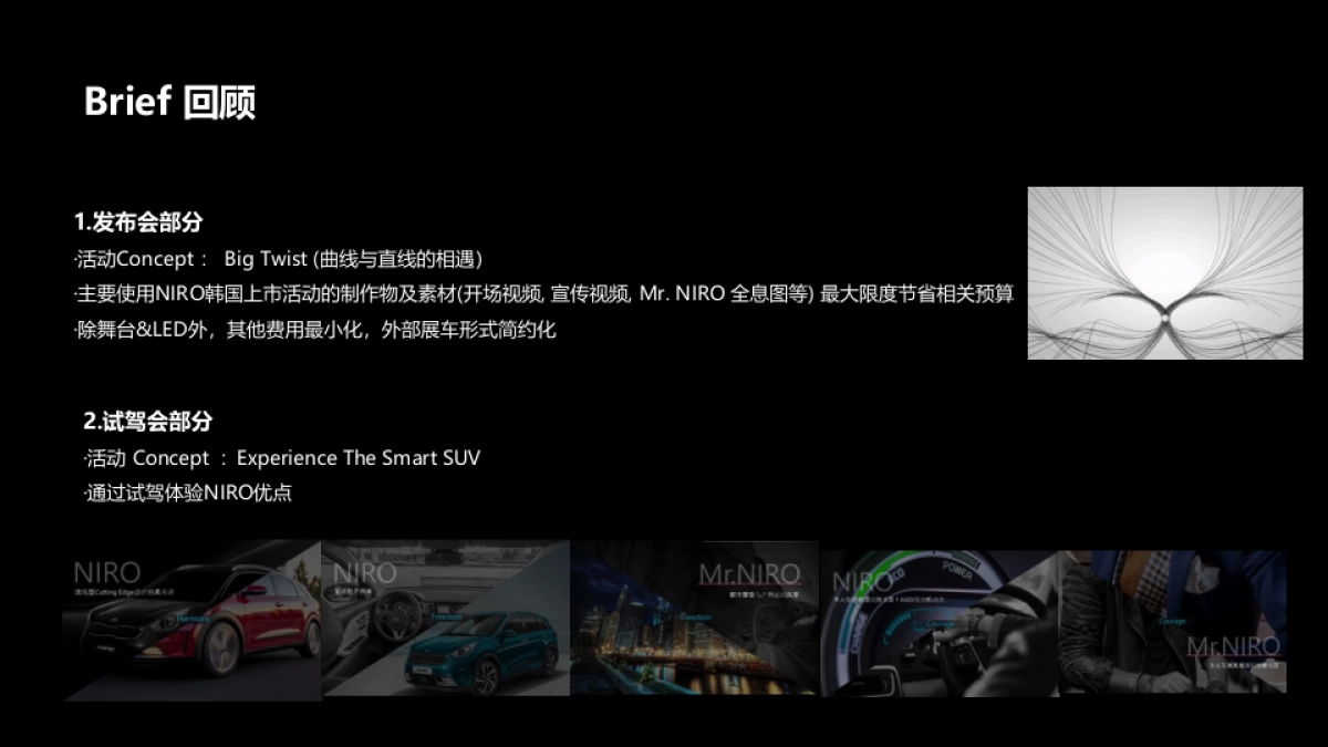 KMCC NIRO 新车发布会_第2页