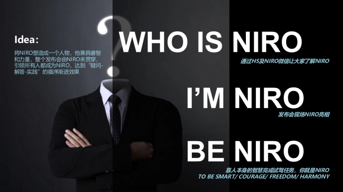 KMCC NIRO 新车发布会_第5页