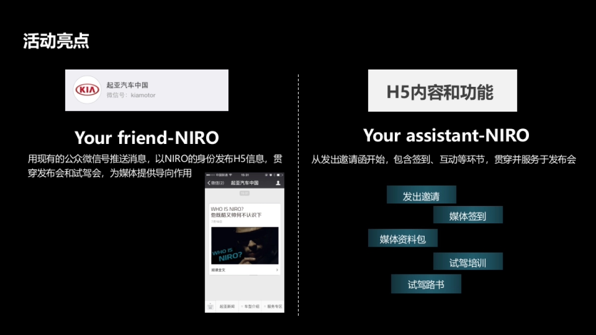 KMCC NIRO 新车发布会_第7页
