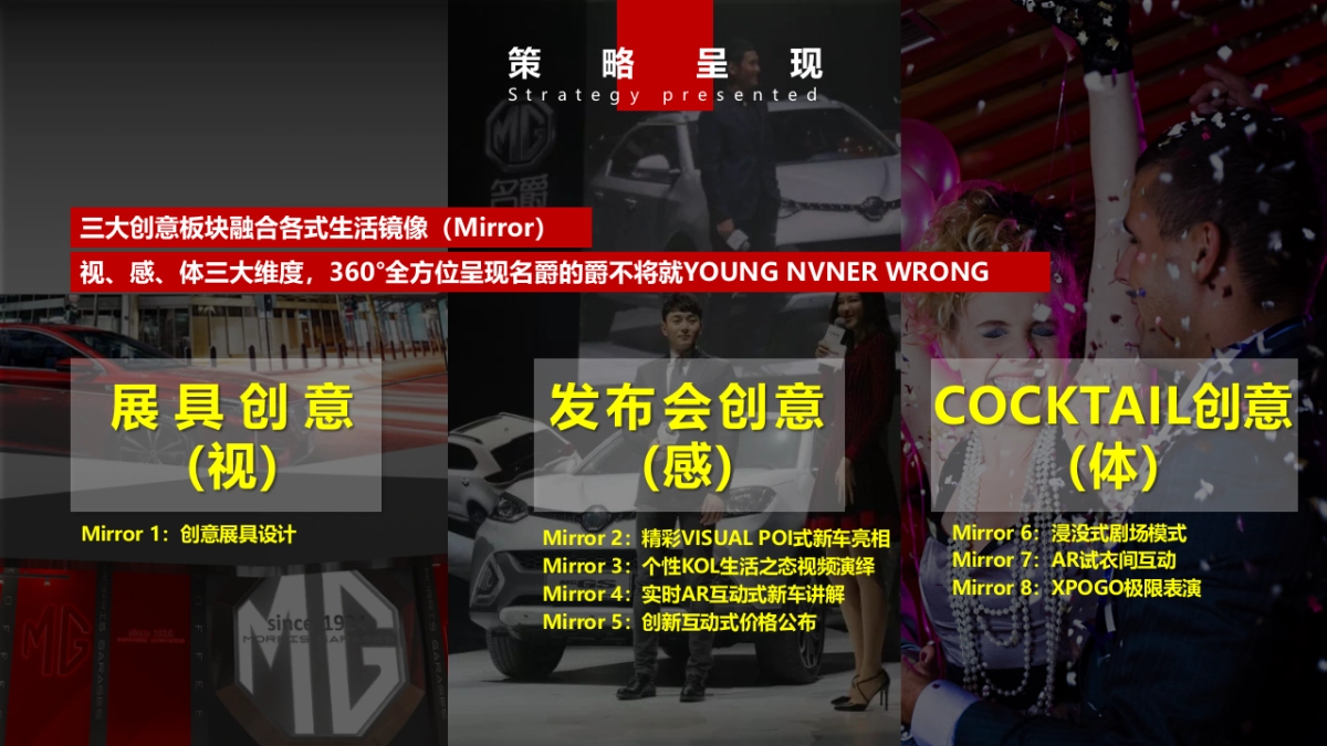 MG名爵品牌北京车展发布会创意案_第10页