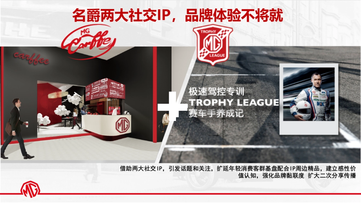 MG名爵品牌北京车展发布会创意案_第6页