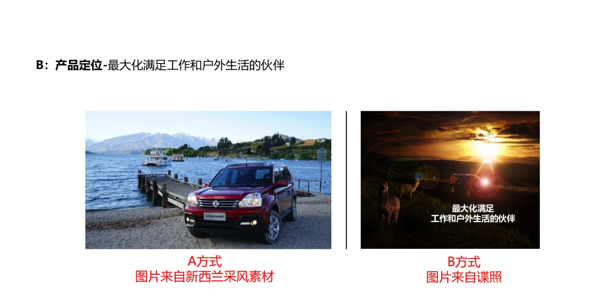 MX6亮相仪式新车讲解key note大纲－大广建议方案_第4页