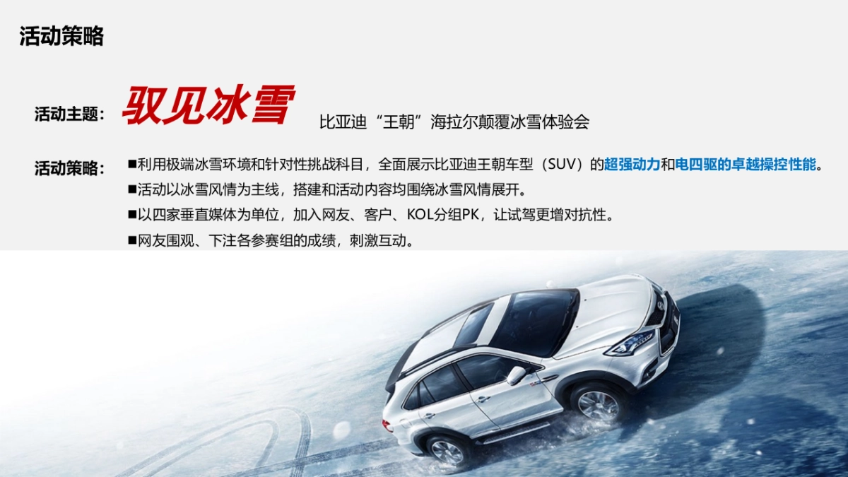 V1230比亚迪冰雪试驾_第1页