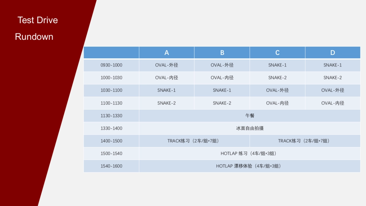 V1230比亚迪冰雪试驾_第7页